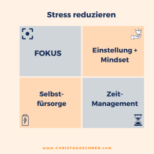 4 Bausteine um Stress zu reduzieren