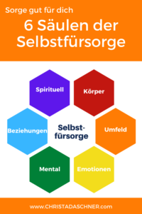 Christa Daschner - 6 Säulen der Selbstfürsorge
