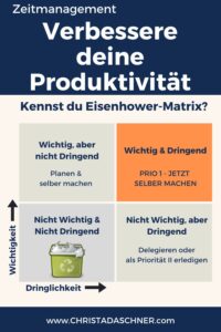 Verbessere deine Produktivität