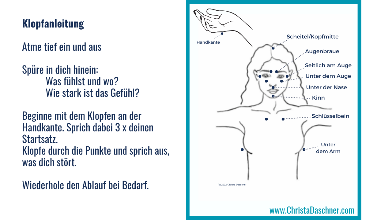 EFT Anleitung und EFT Klopfpunkte auf Zeichnung einer Frau - christa dascher